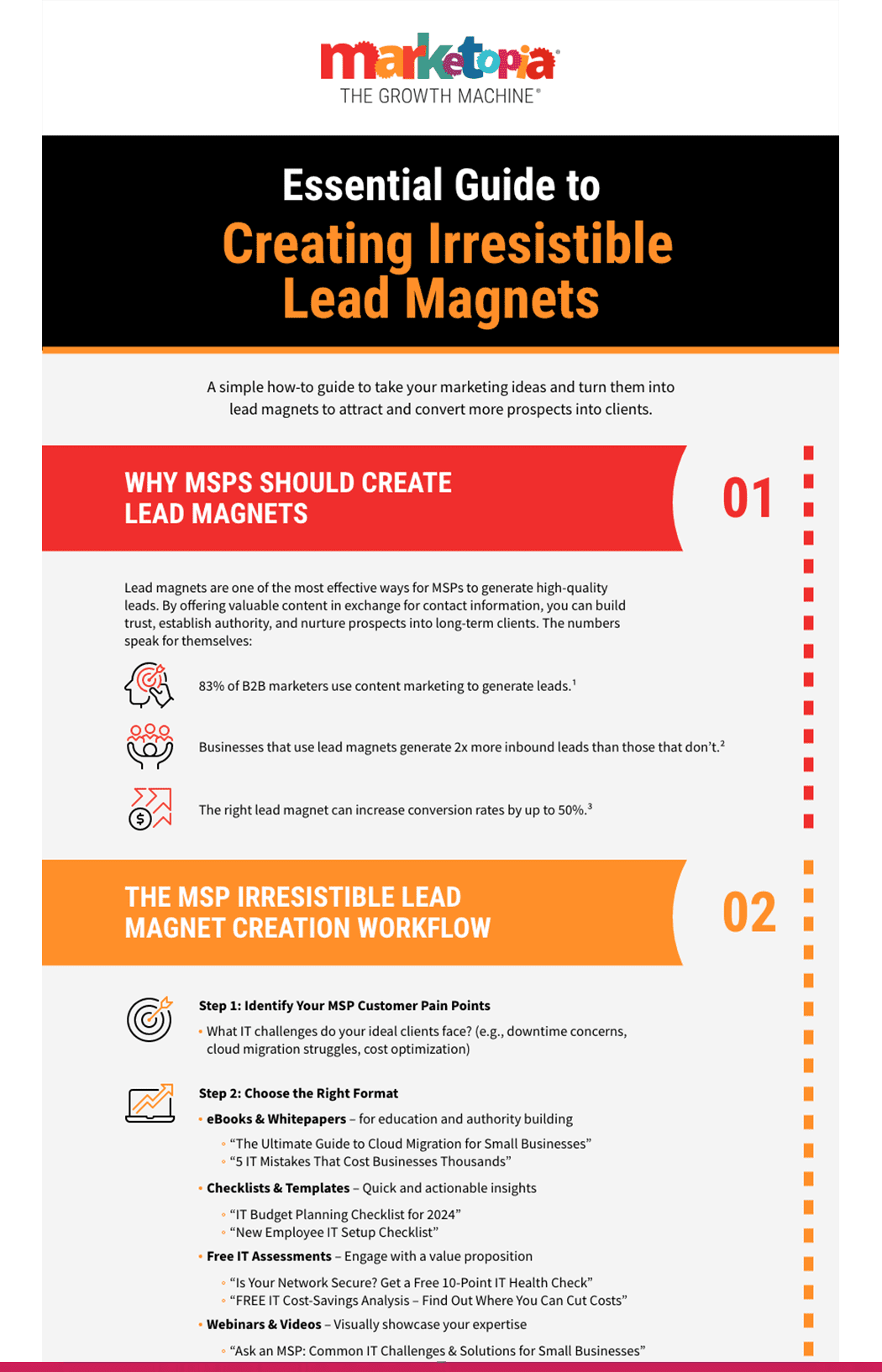 The Essential Guide to Creating Irresistible Lead Magnets - Mockup Are Events Really Worth the Cost for MSP Partner Lead Gen?