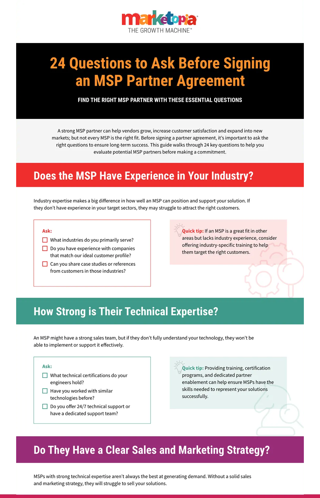 gated-mockup-vendor-APR25 A Vendor’s Checklist for MSP Sales Success